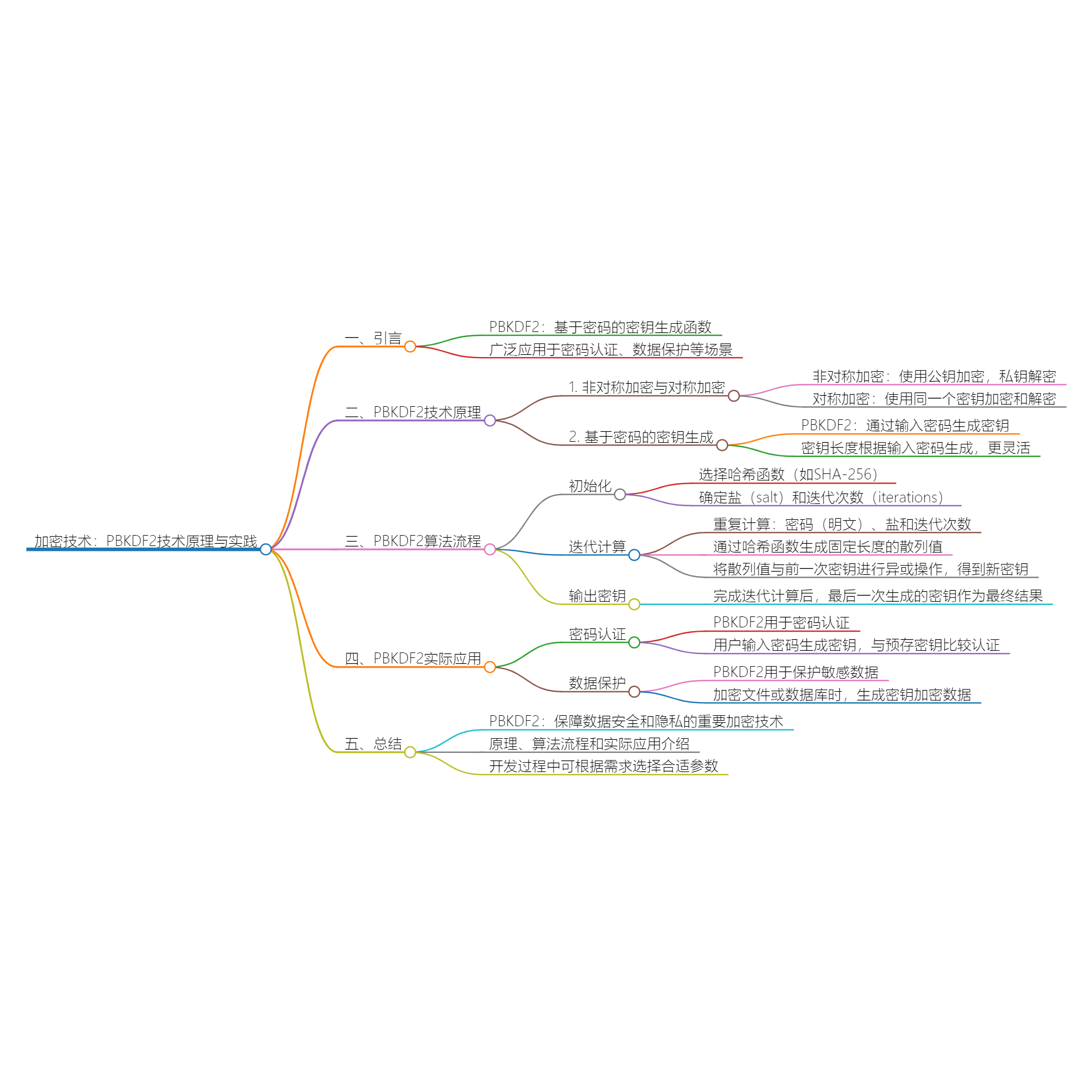 2024_02_03 18_33_34.png